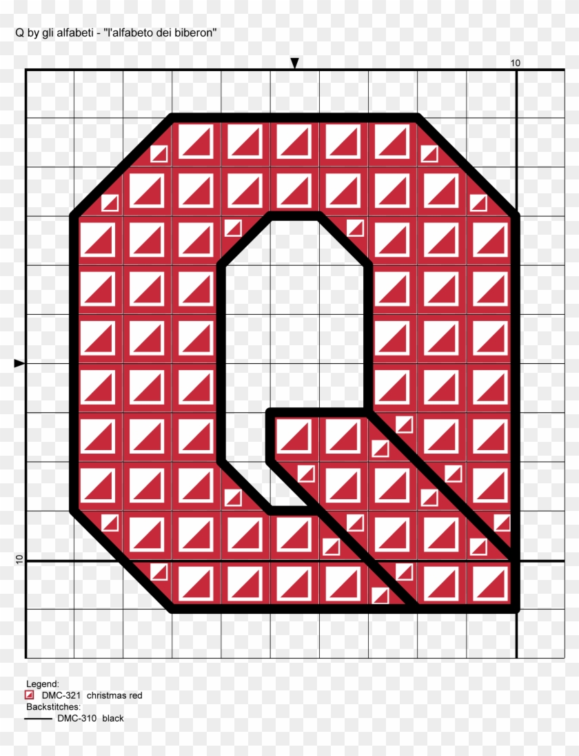 Baby Bottle Alphabet Cross Stitch Pattern Alfabeto - Circle Clipart