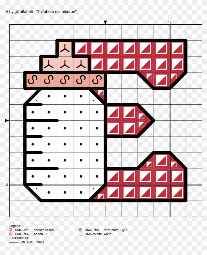 Baby Bottle Alphabet Cross Stitch Pattern Alfabeto - Schemi Di Biberon A Punto Croce Clipart