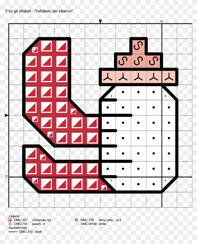Baby Bottle Alphabet Cross Stitch Pattern Alfabeto - Schemi Di Biberon A Punto Croce Clipart #5023904