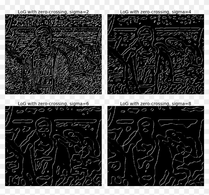 Me6 Log Zc - Illustration Clipart