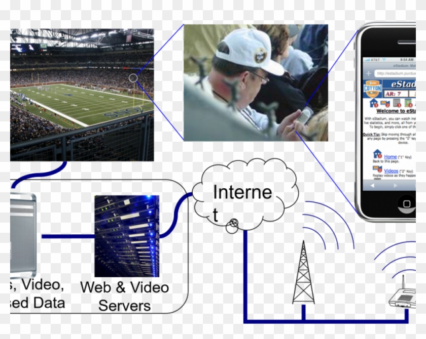 Wins 2nd Place - Hosting Clipart