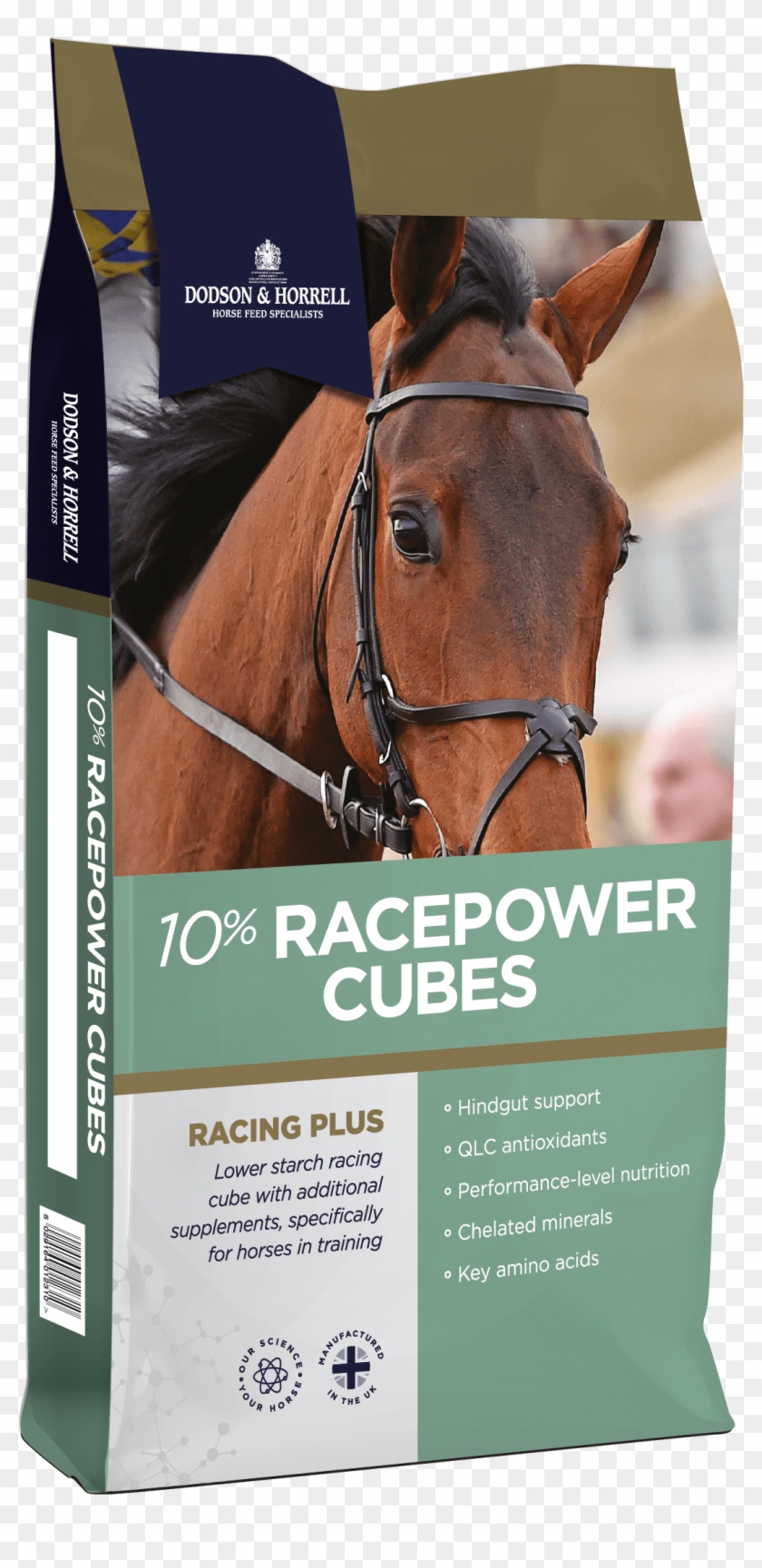 10% Racepower Cubes - Mare Clipart