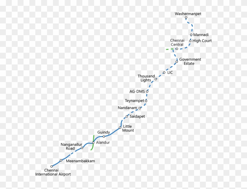 Chennai Metro - Blue Line - Chennai Metro Blue Line Clipart