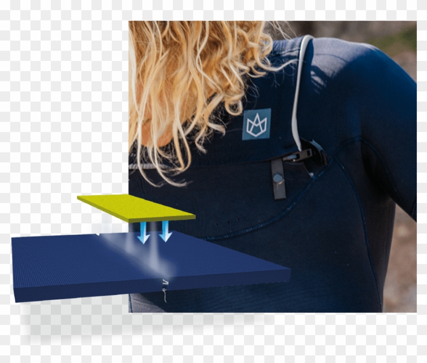 Producttechnologies - Table Clipart #5025782