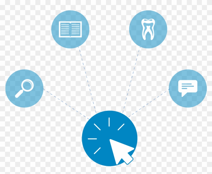 Don't Have An Account - Circle Clipart #5027105