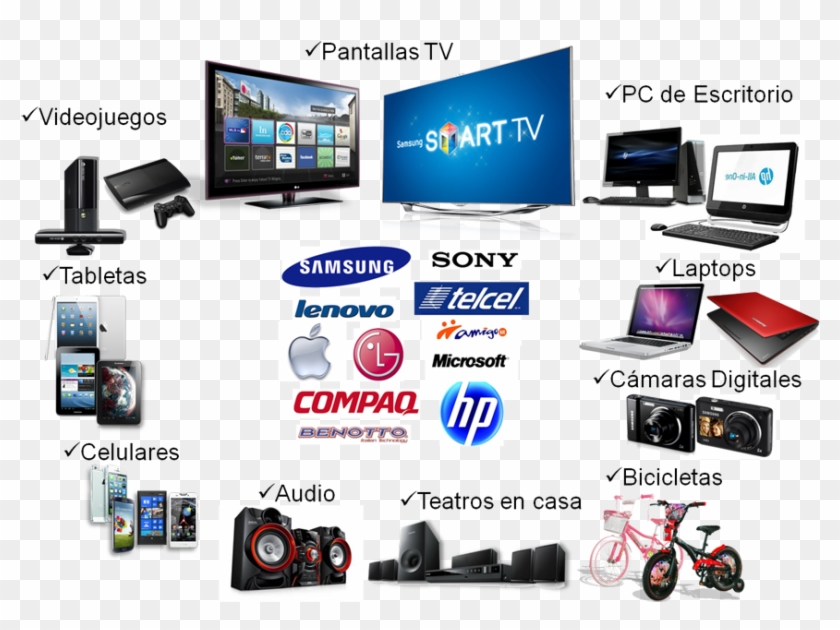 Productos - Online Advertising Clipart #5028119