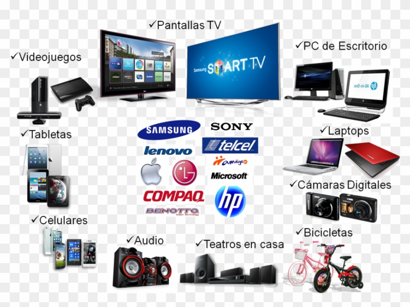 Productos - Online Advertising Clipart