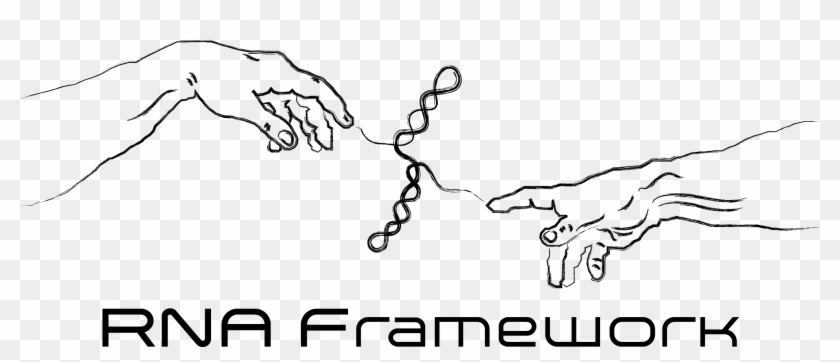 Rnaframework Logo - Hand Clipart