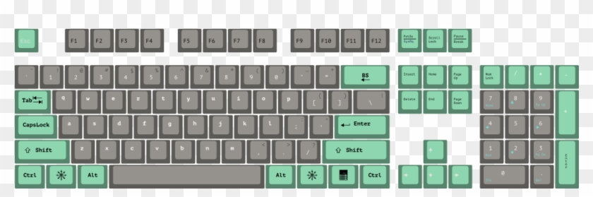 Acid Pit By Fun With Keyboards 104-key Custom Cherry - Mystic By Marius 104 Key Custom Cherry Mx Keycap Set Clipart #5029171