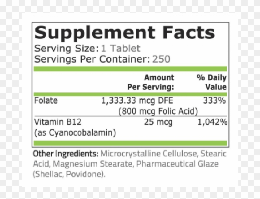 Folic Acid / 250 Tabs - Kent Police Clipart