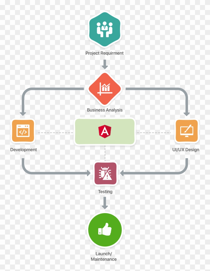 Sign Clipart #5030131