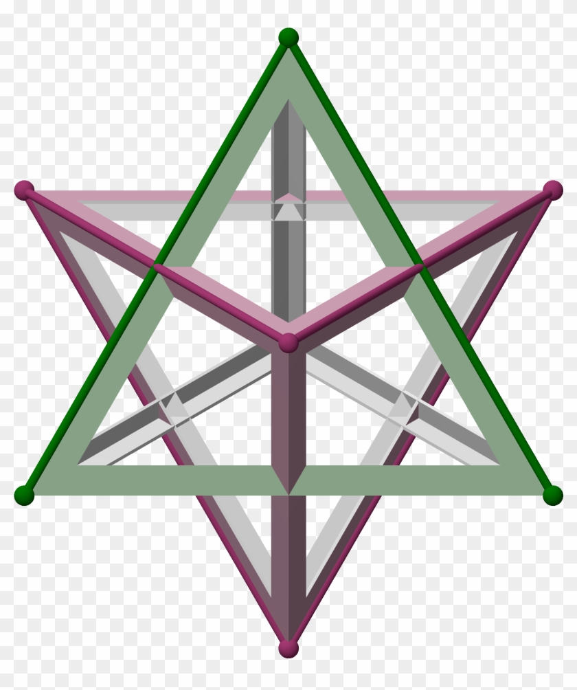 Skeleton Pair 4 4, Petrie, Size M, 3 Fold Green - Triangle Clipart