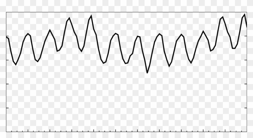 Number Of Online Players Of The Runescape Mmog - Line Art Clipart