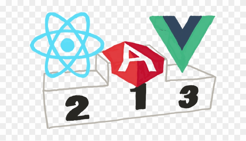 Angular Might Not Be The Framework You Want - React Native Icon Png Clipart