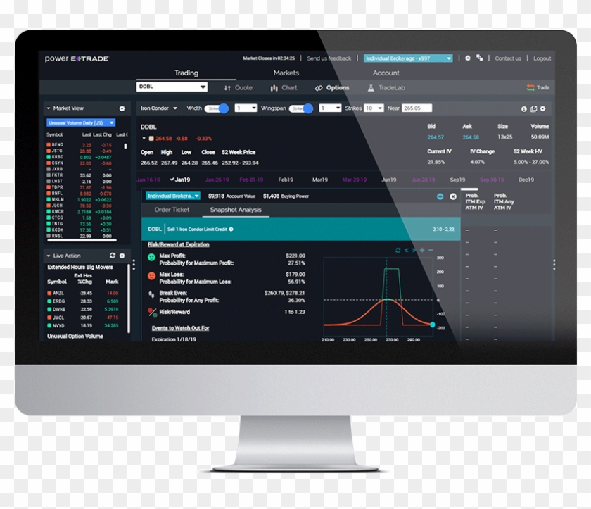 Level 3 Objective - Computer Monitor Clipart