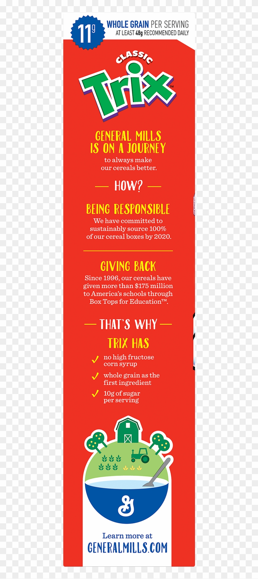 Trix Breakfast Cereal, Fruit Flavored Corn Puffs - Candle Clipart #5031025