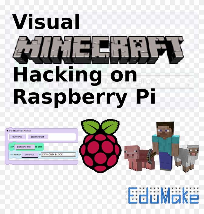 Visual Minecraft Hacking On Raspberry Pi - Minecraft Clipart #5032175