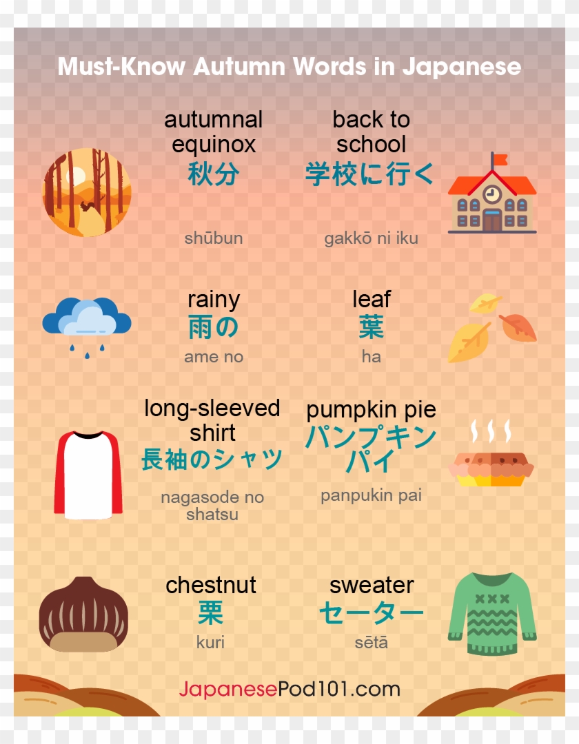 Japanesepod101 - Illustration Clipart