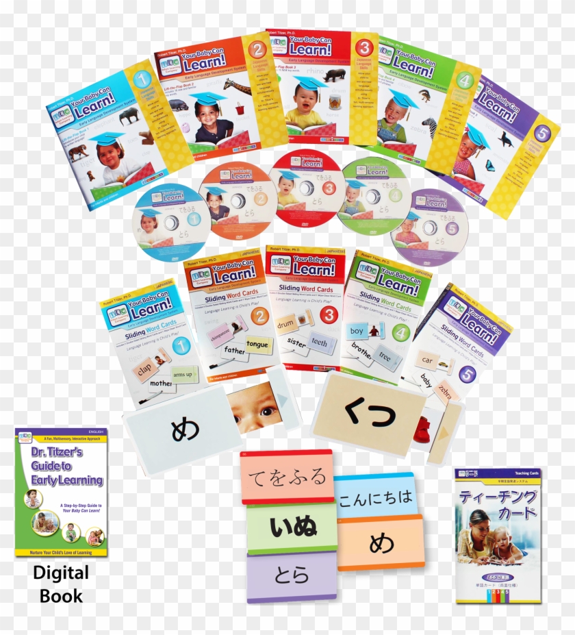 Japanese Deluxe Kit - Dr Titzer's Your Baby Can Learn Special Edition Deluxe Clipart #5036618