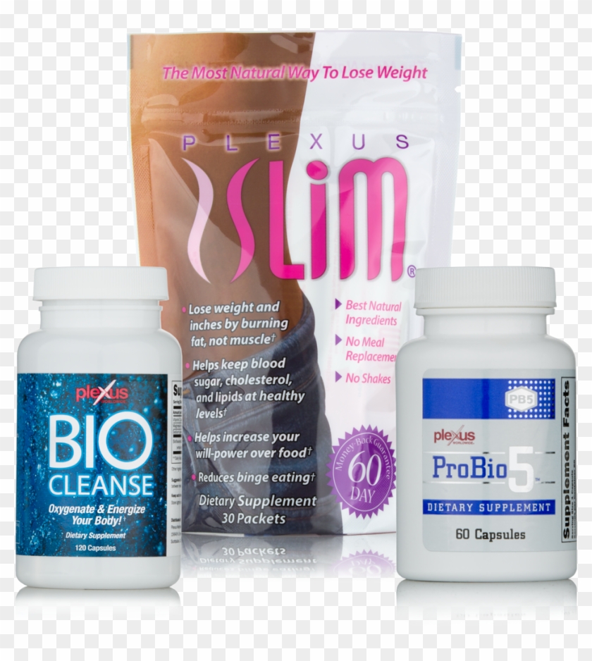 The Plexus Triplex™ System Is A Combination Of Bio - Slim Plexus Clipart #5036666