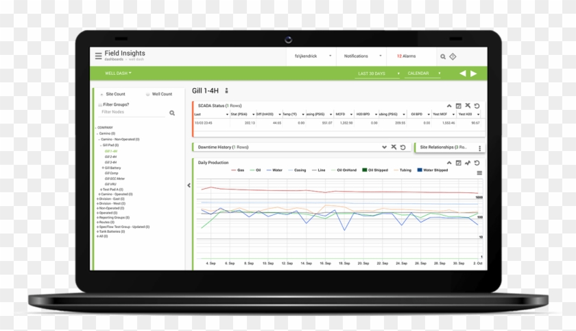 Oil Field Automation Software On A Laptop - Software Minitab Clipart