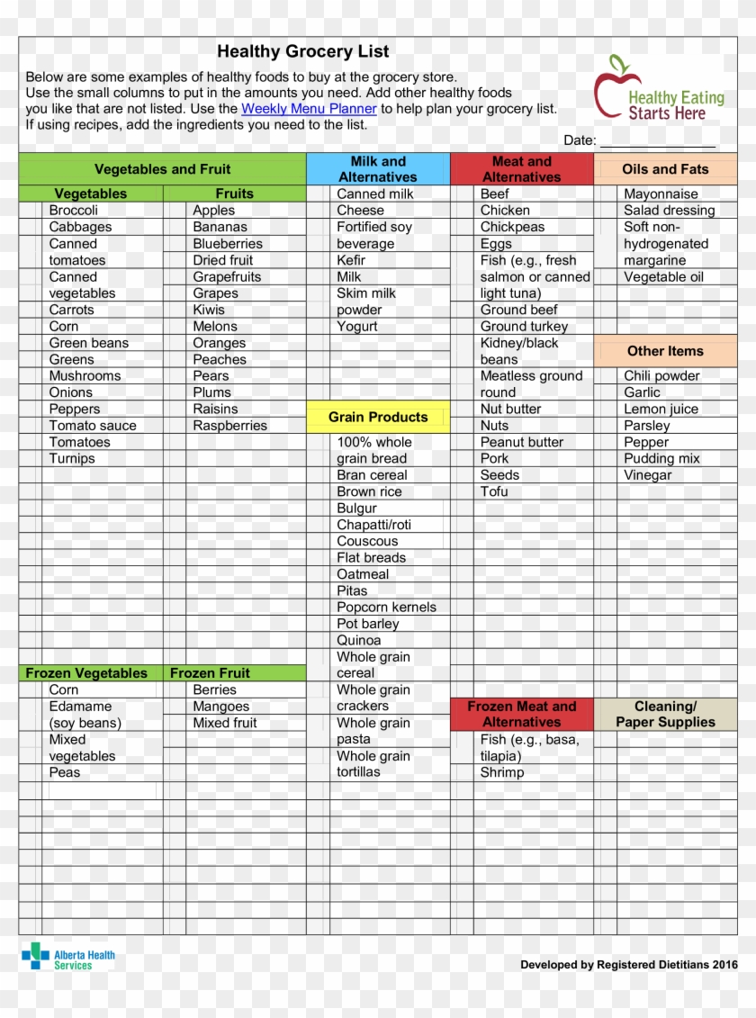 Free Printable Healthy Grocery List Templates At - Weekly Grocery List Template Clipart