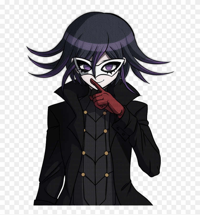 Danganronpa Maths Clipart