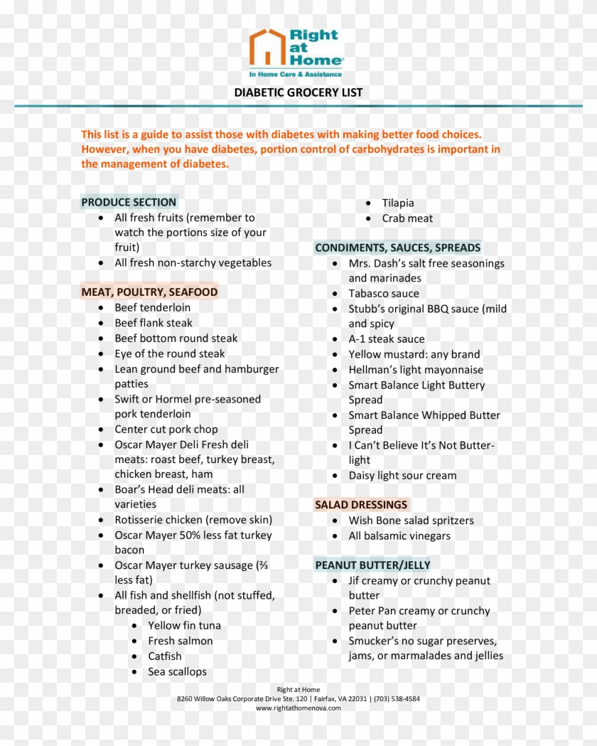 Printable Diabetic Grocery List - Right At Home Clipart