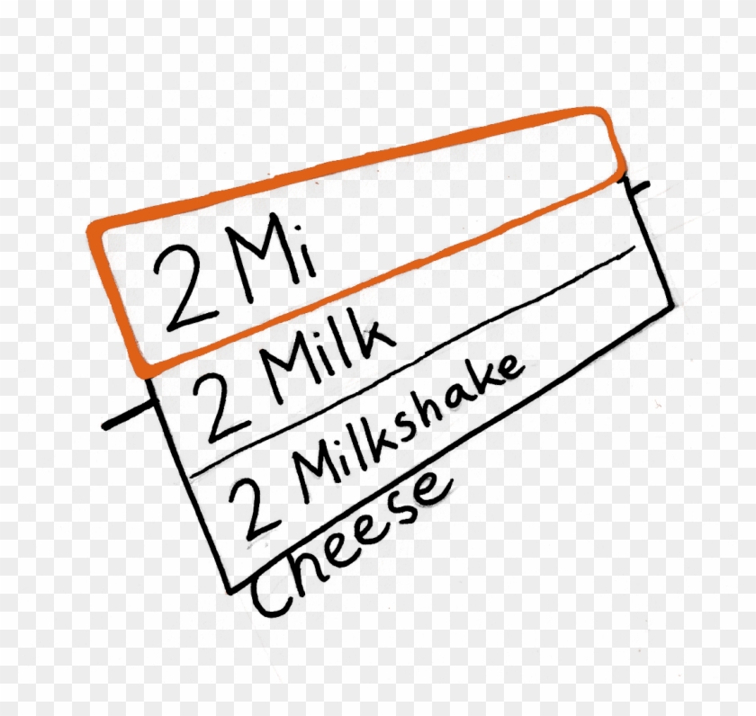 The Grocery List Is Empty - Handwriting Clipart