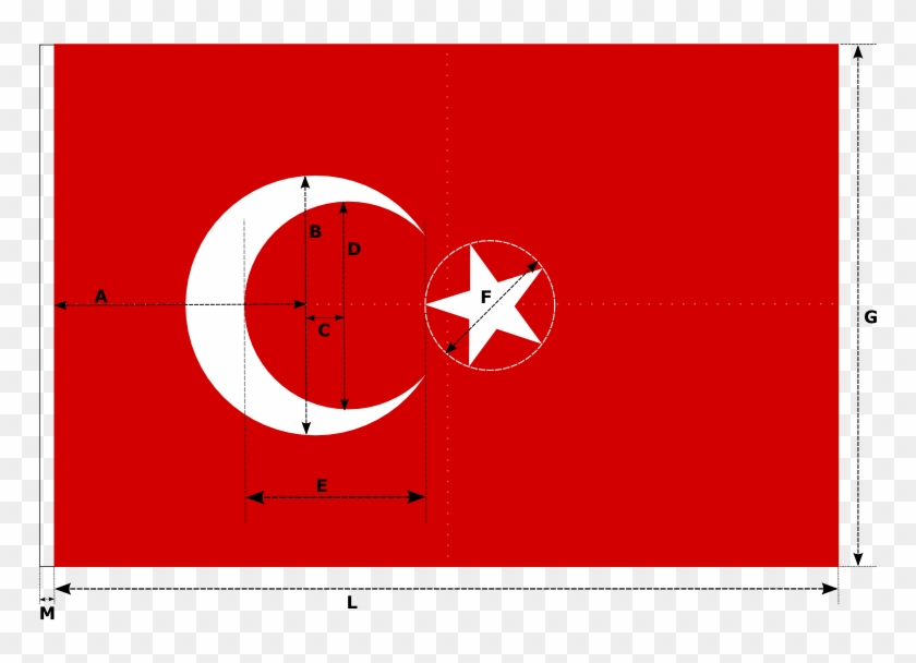 Turk Bayragi Teknik Cizim - Turkish Flag Dimensions Clipart