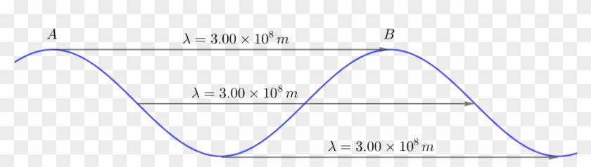 Any Two Corresponding Points Can Be Chosen To Determine - Handwriting Clipart