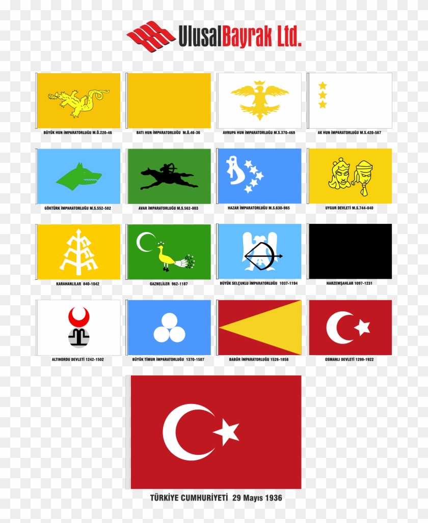 Eski Türk Devletleri Bayrakları - Osmanlı Devleti Bayrağı Clipart