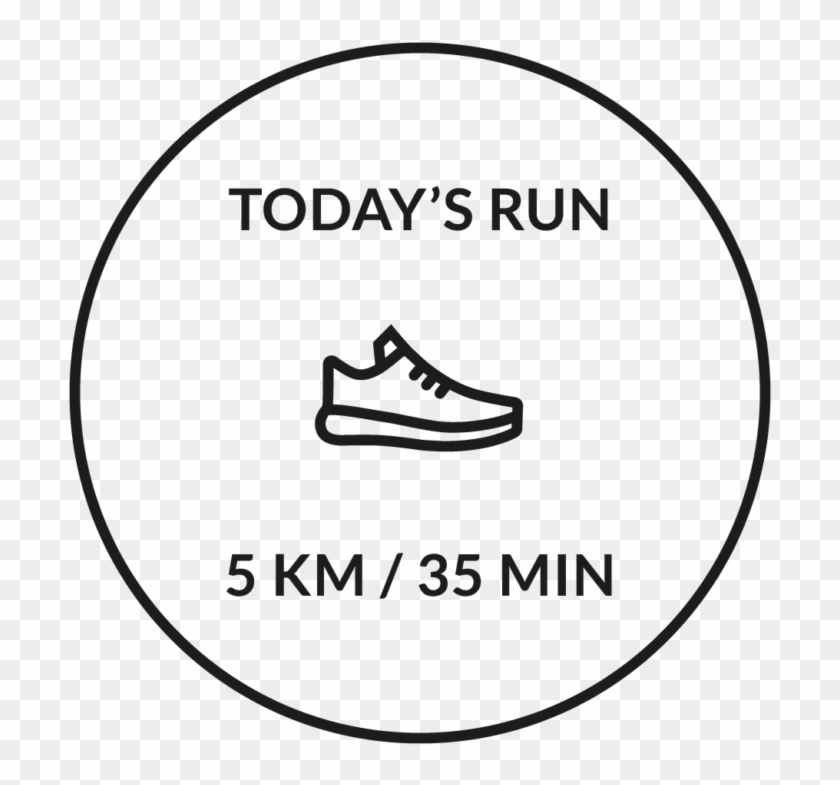 Personalized Training Plans - Circle Clipart #5040309