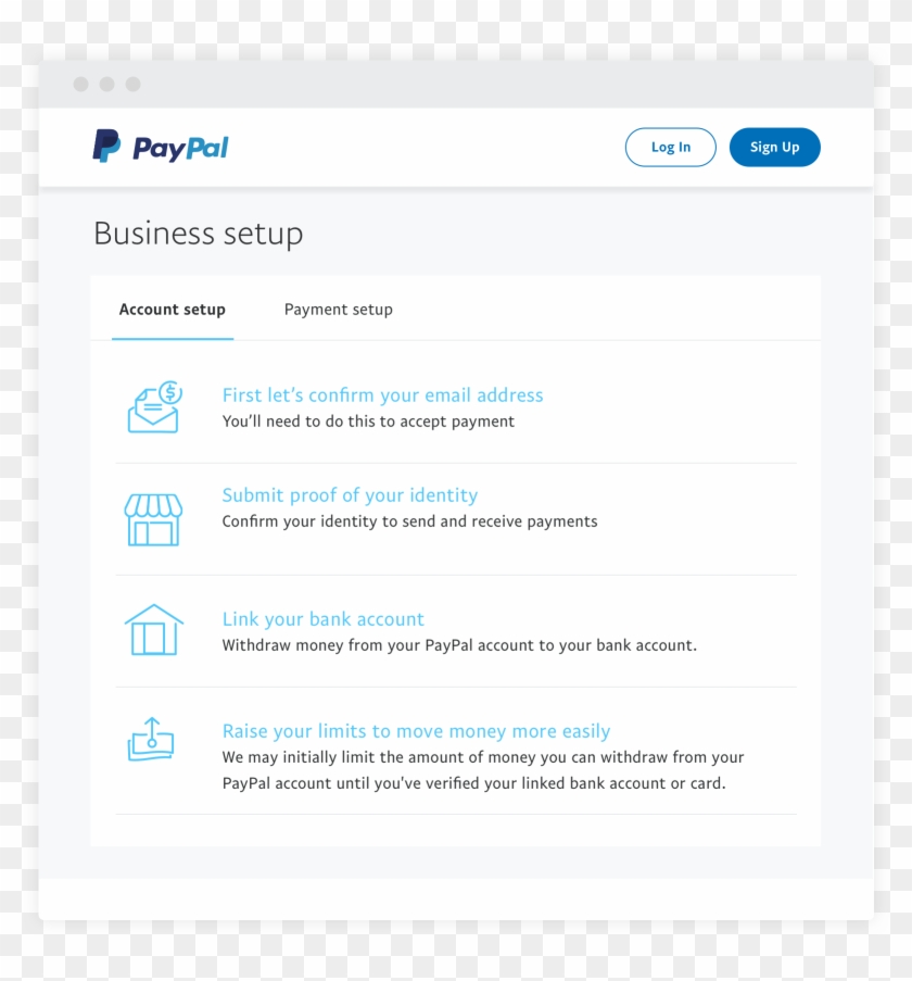 Activate Your Business Account - Paypal Clipart #5040703
