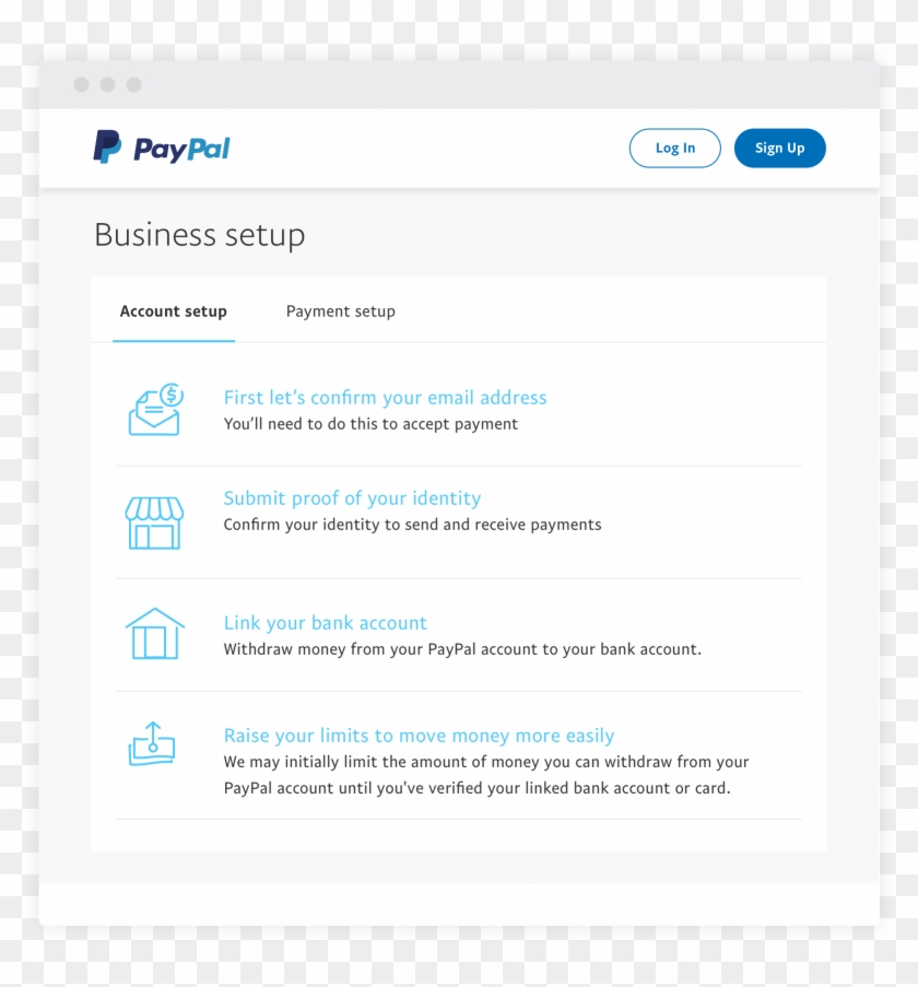 Activate Your Business Account - Paypal Clipart
