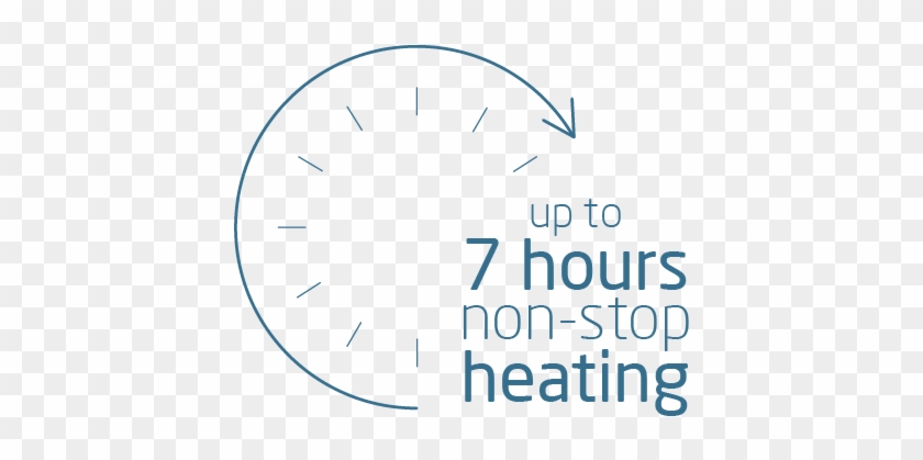 Stay Warm During Memorable Fishing Trips In Winter - Mbr Targeting Clipart