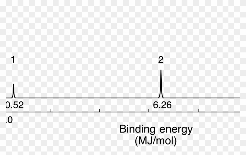 Download By Size - Yo Mama Jokes Dirty Clipart #5042488