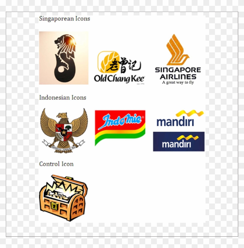 The Cultural Icons Used In The Affective Transfer Task - Graphic Design Clipart