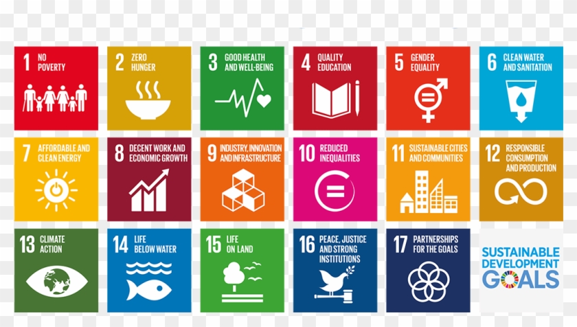 Hoy, Ya Ha Pasado Dos Años Desde Que Fueron Adoptados - Sustainable Development Goals Clipart