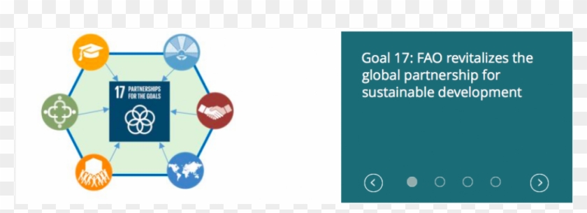 Alianzas A Través De La Cual La Organización De Las - Traffic Sign Clipart #5044337