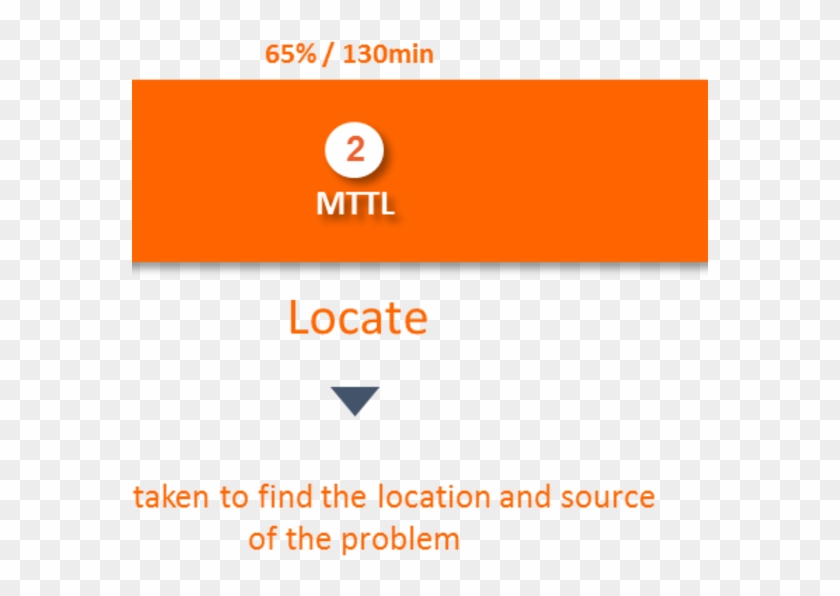 Amber Clipart #5044737