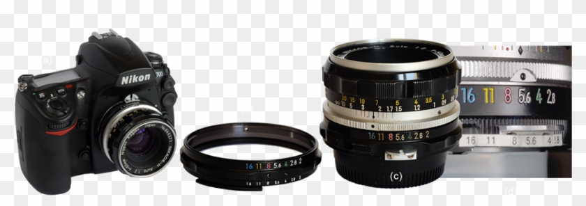 Esta Sustitución Hace Posible Utilizar Objetivos Antiguos - Canon Ef 75-300mm F/4-5.6 Iii Clipart #5044767