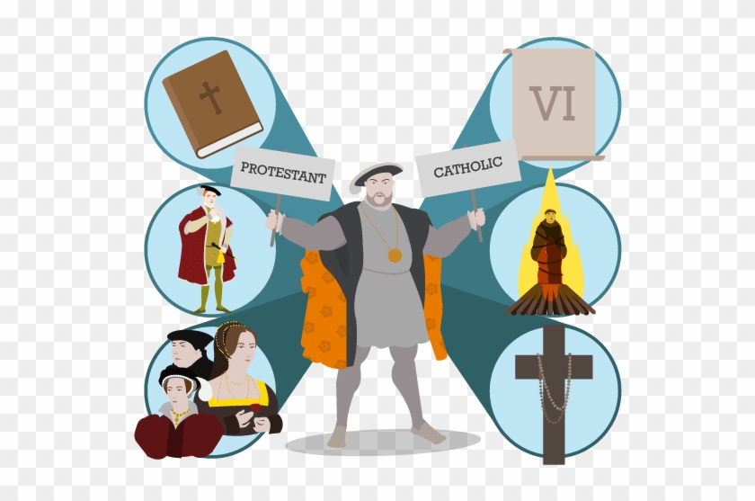 The English Reformation And Counter Reformation - Catholic Or Protestant Clipart