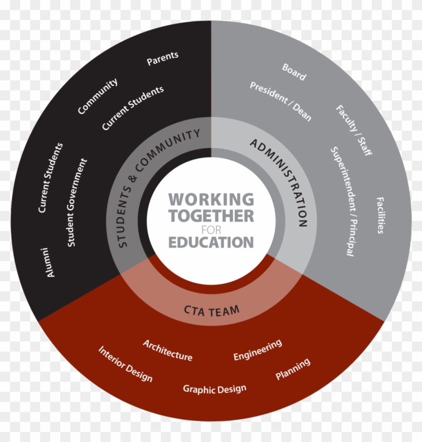 Linux Kernel Clipart