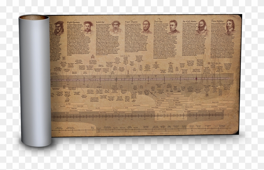 Timeline - Timeline Of The Reformers Clipart