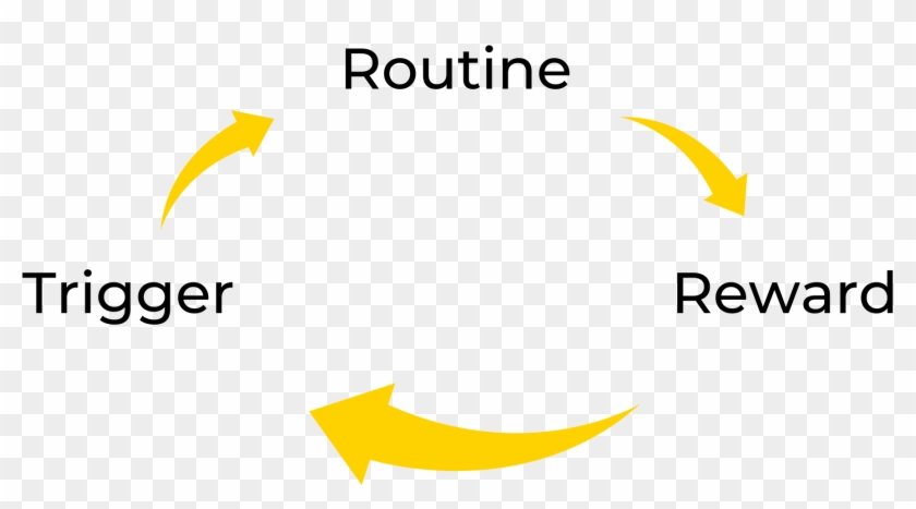 For Example The Sweet Taste Of Chocolate, The Amazing - Crescent Clipart