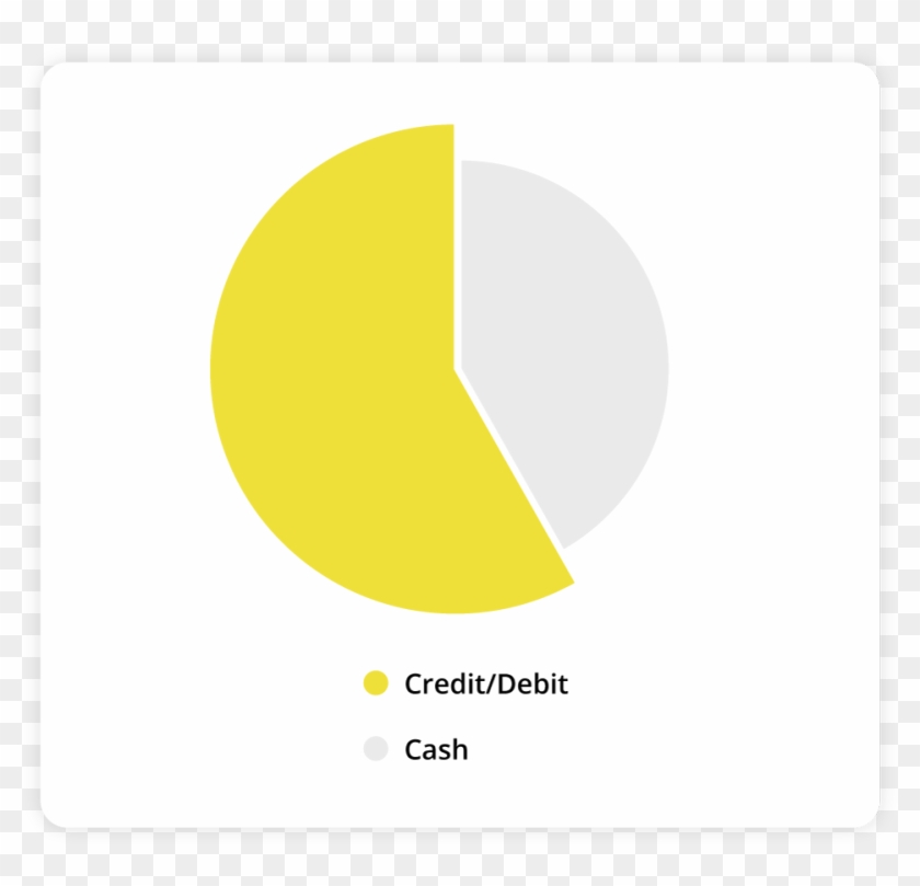 Manage Your Business - Graphic Design Clipart