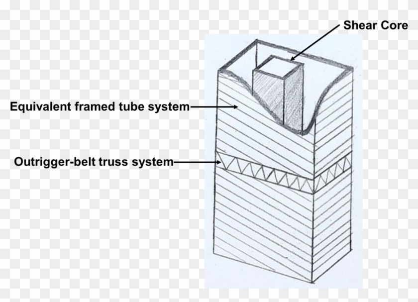 Figure 3 Chris - Shearwall Core Tube Clipart #5045644