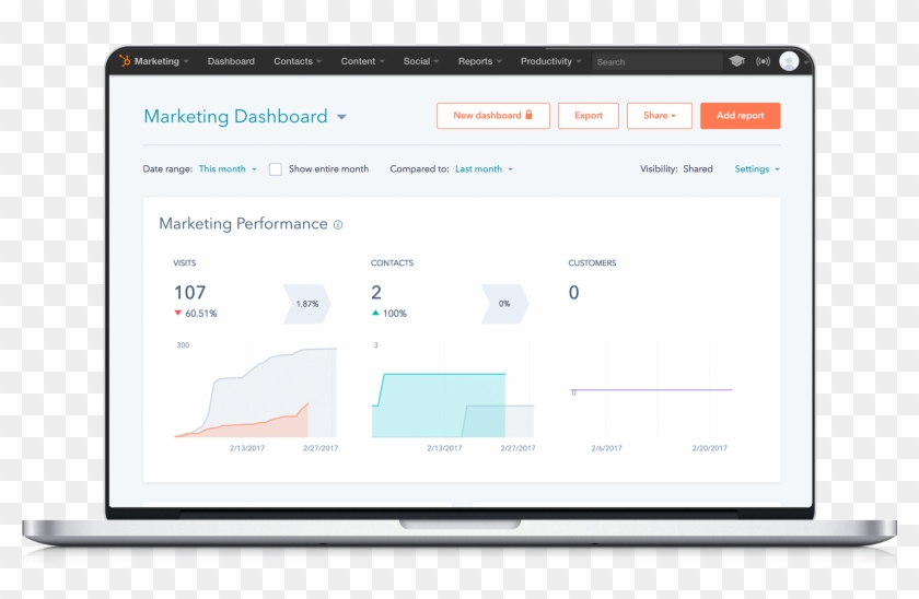 Hubspot - Xmind Pro 7 Clipart #5045772