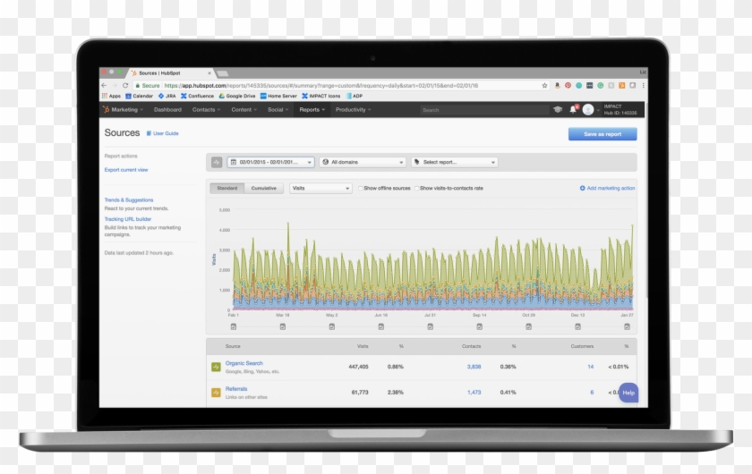 Hubspot-demo - Operating System Clipart #5045832
